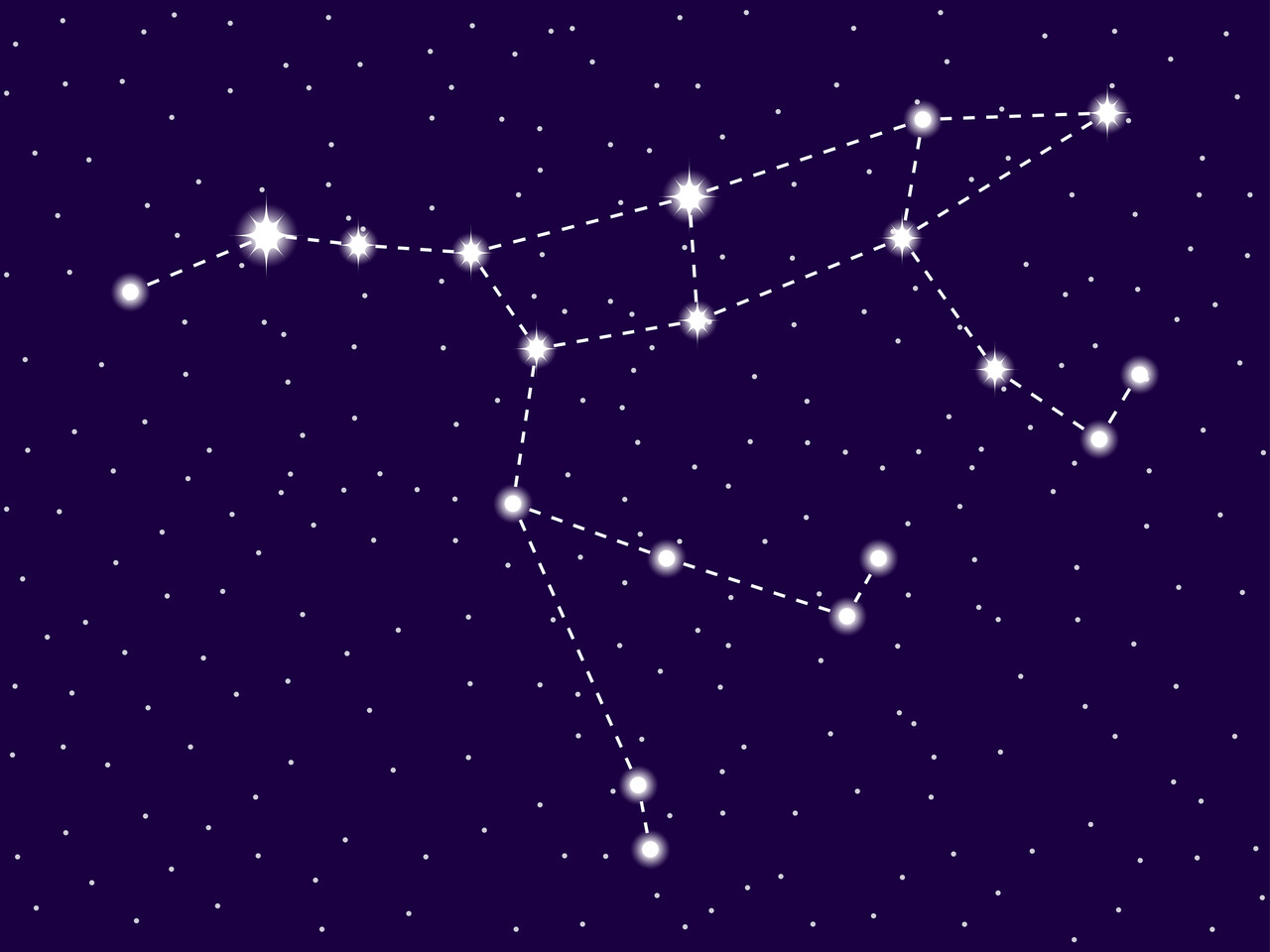 Sternzeichen Stier
