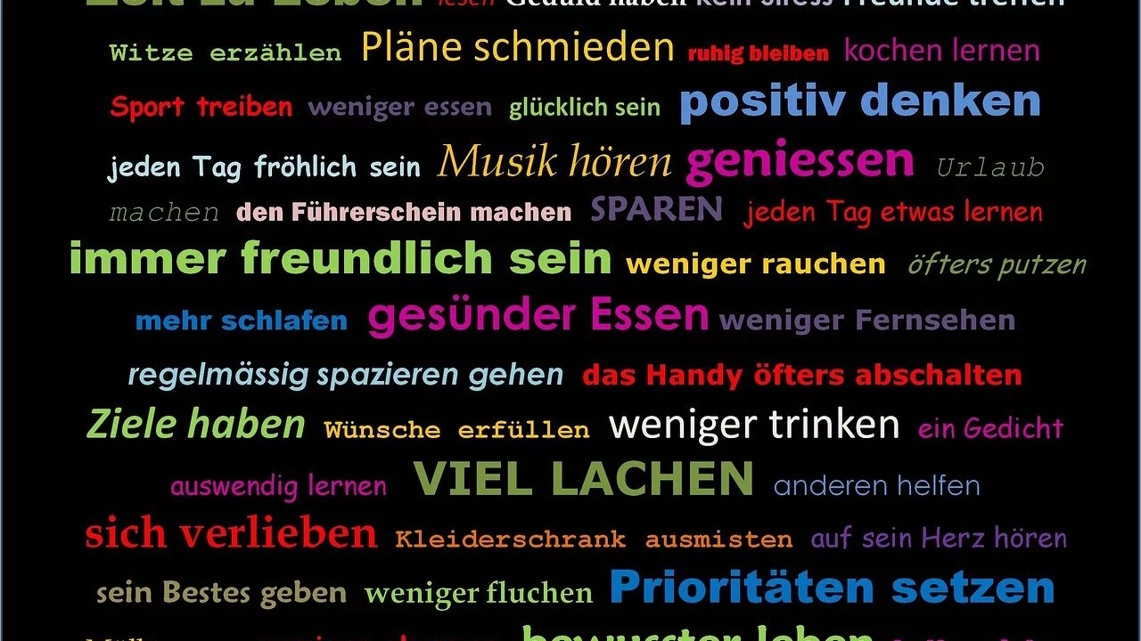 Bunte Wortwolke mit Vorsätzen. 