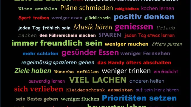 Bunte Wortwolke mit Vorsätzen. 